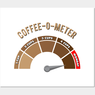 Coffee-o-meter (monday) Posters and Art